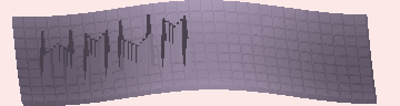 Bestätigungscode
