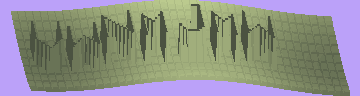 Bestätigungscode
