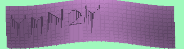 Bestätigungscode